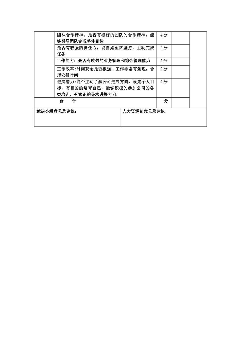 策划部岗位职责和考核标准_第3页