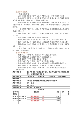 策划部岗位职责和考核标准