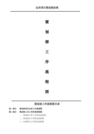 策划部工作流程图.doc