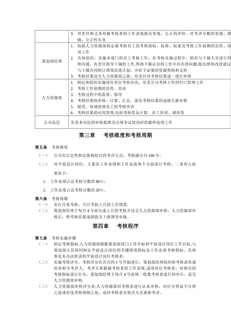 策划部平面设计岗位责任考核办法_第2页