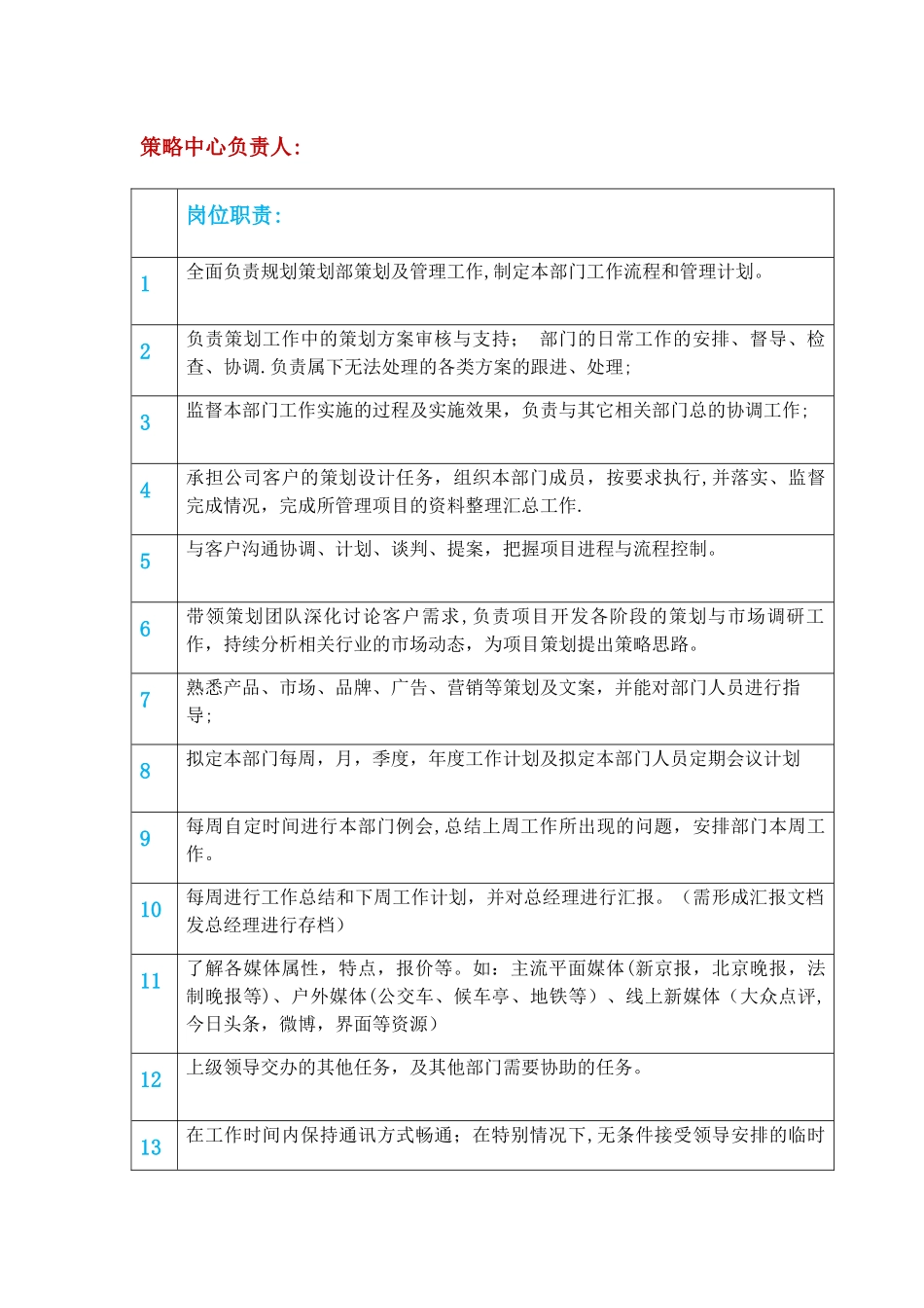 策略中心部门工作制度和职责-以及奖惩制度_第3页