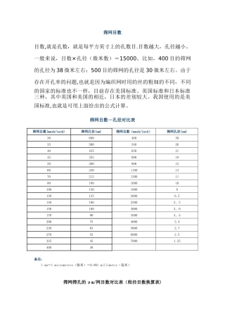 筛网目数-孔径对照表