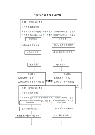 筛查服务流程图