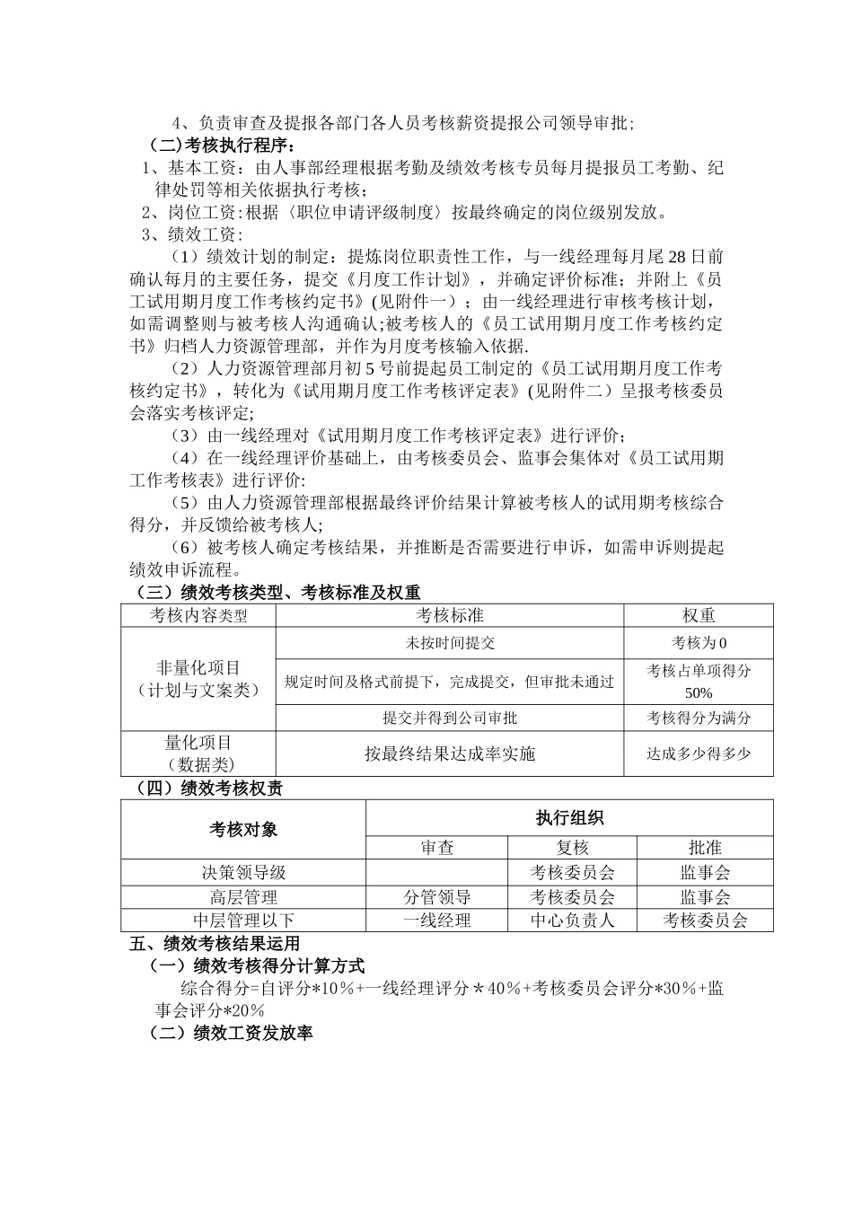 筹备期薪酬考核办法_第2页