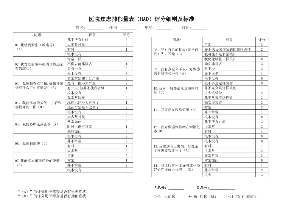 筛选量表：医院焦虑抑郁评分表_第1页