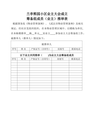筹备组成员业主代表推荐表
