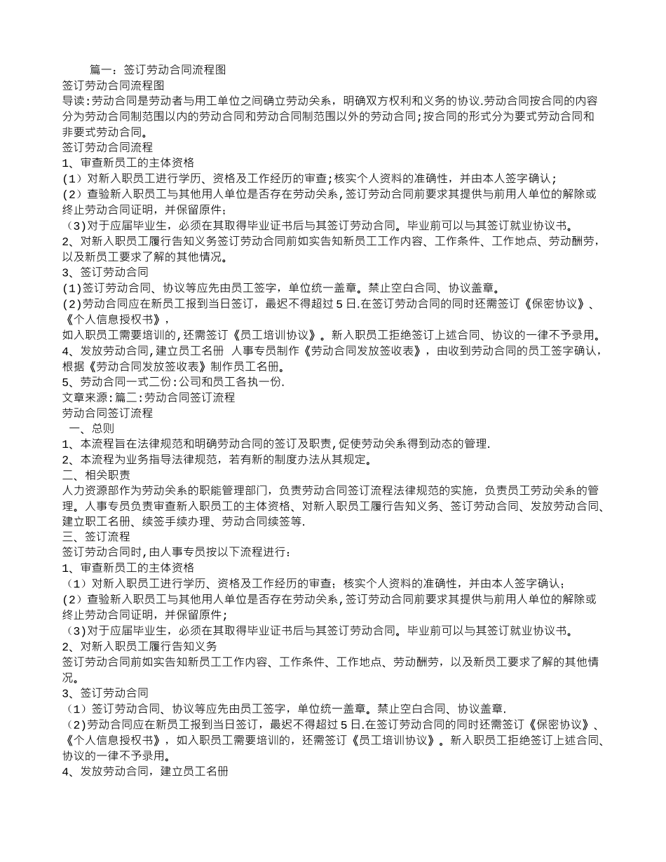 签劳动合同流程_第1页