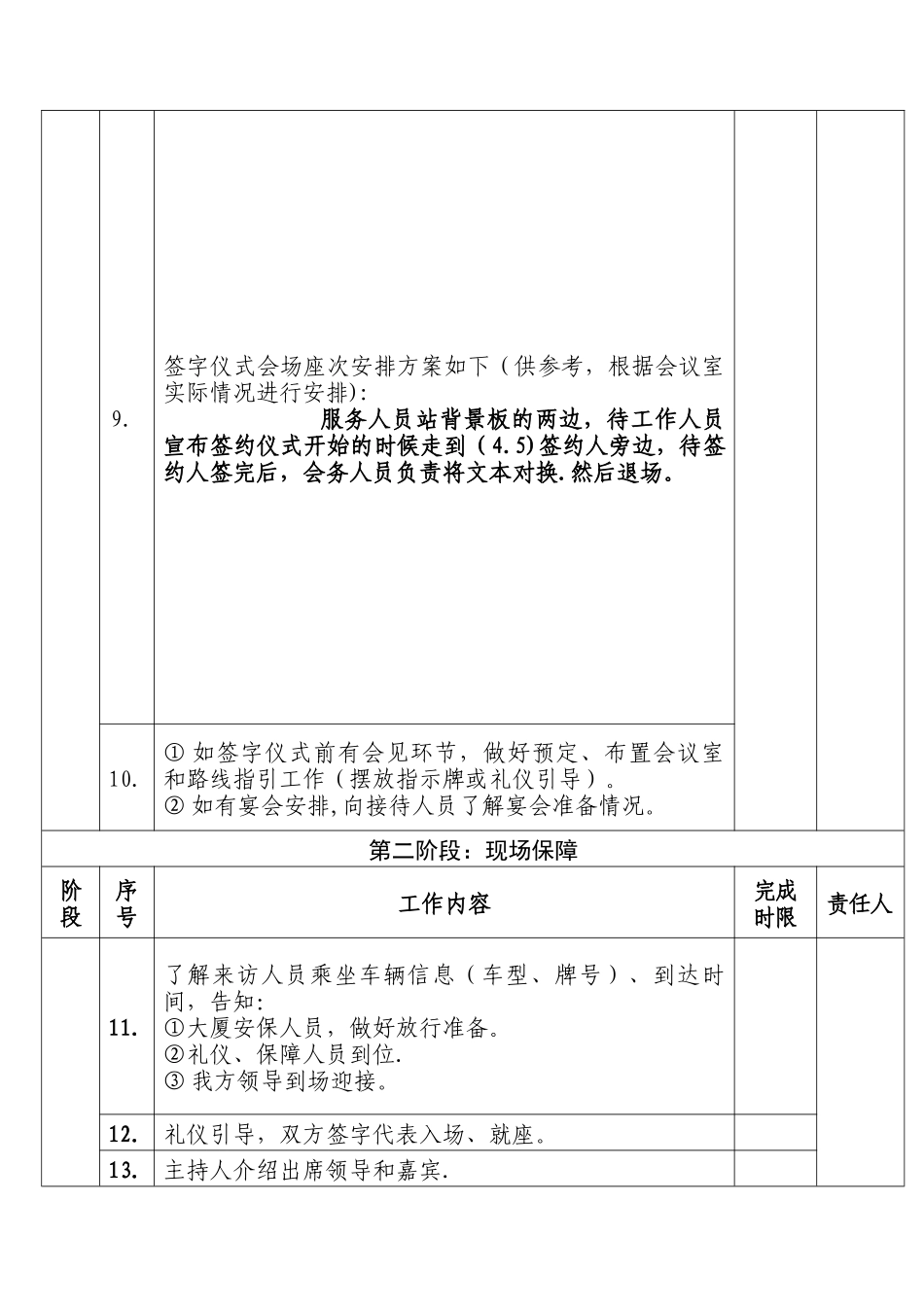 签字仪式详细流程_第2页