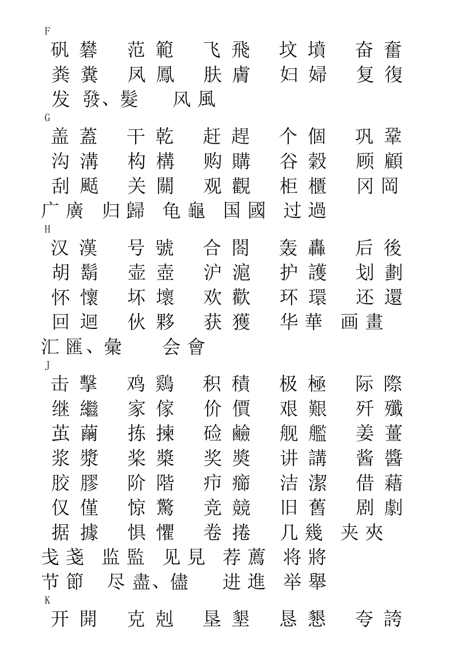 简体字和繁体字对照表大全_第2页