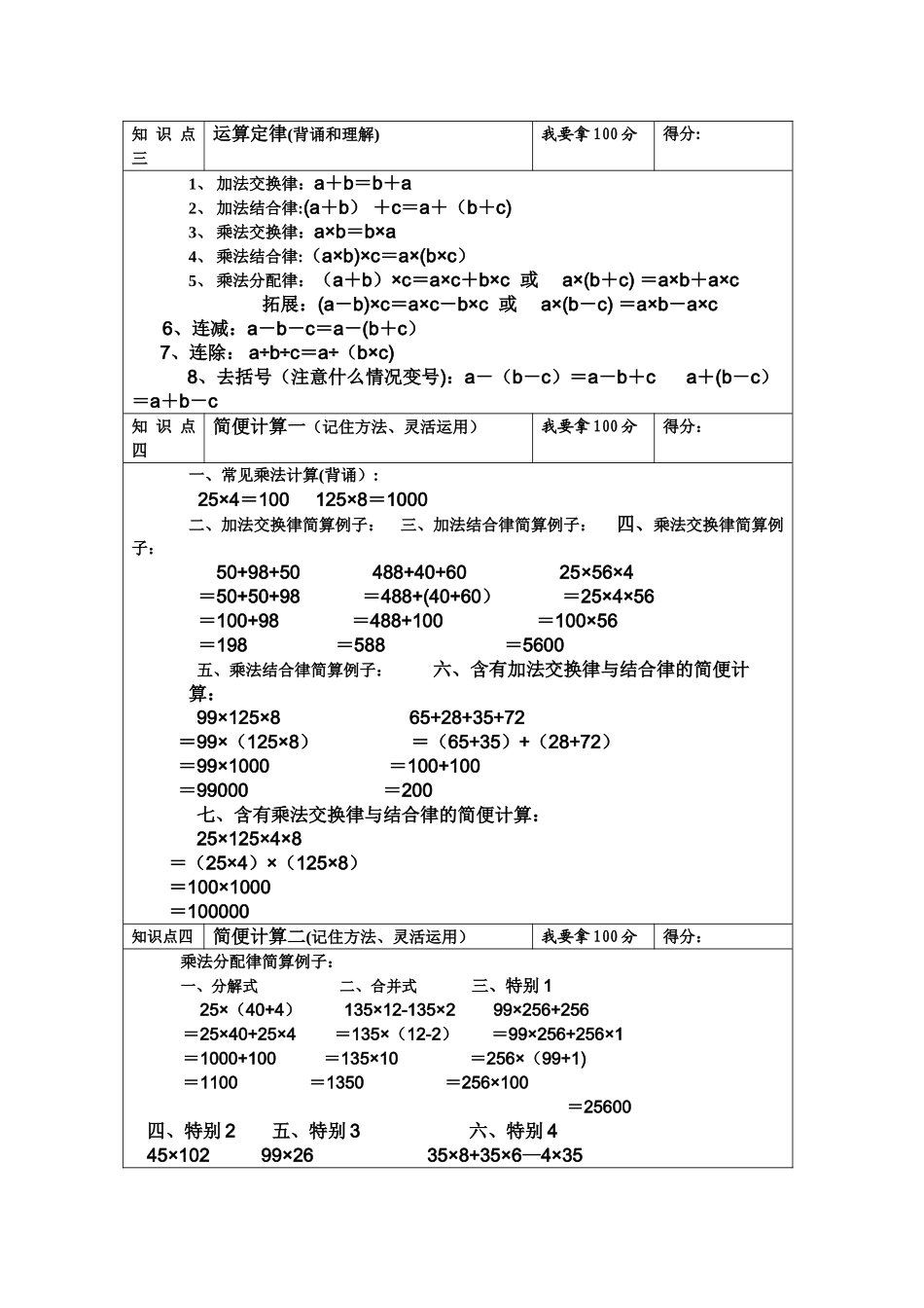 简便运算知识总结_第1页