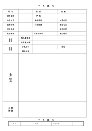 简单实用个人简历表格