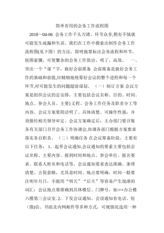 简单实用的会务工作流程图