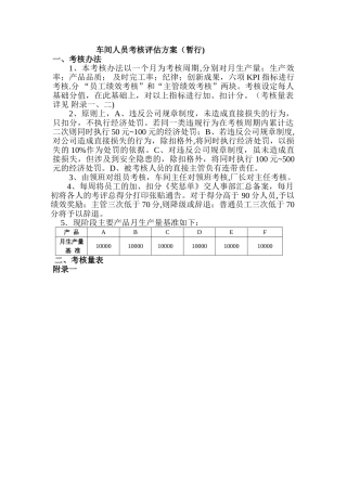 简单实用的车间绩效考核方案