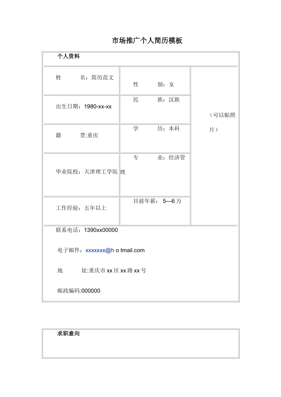 简历模板大全---市场推广个人简历模板_第1页
