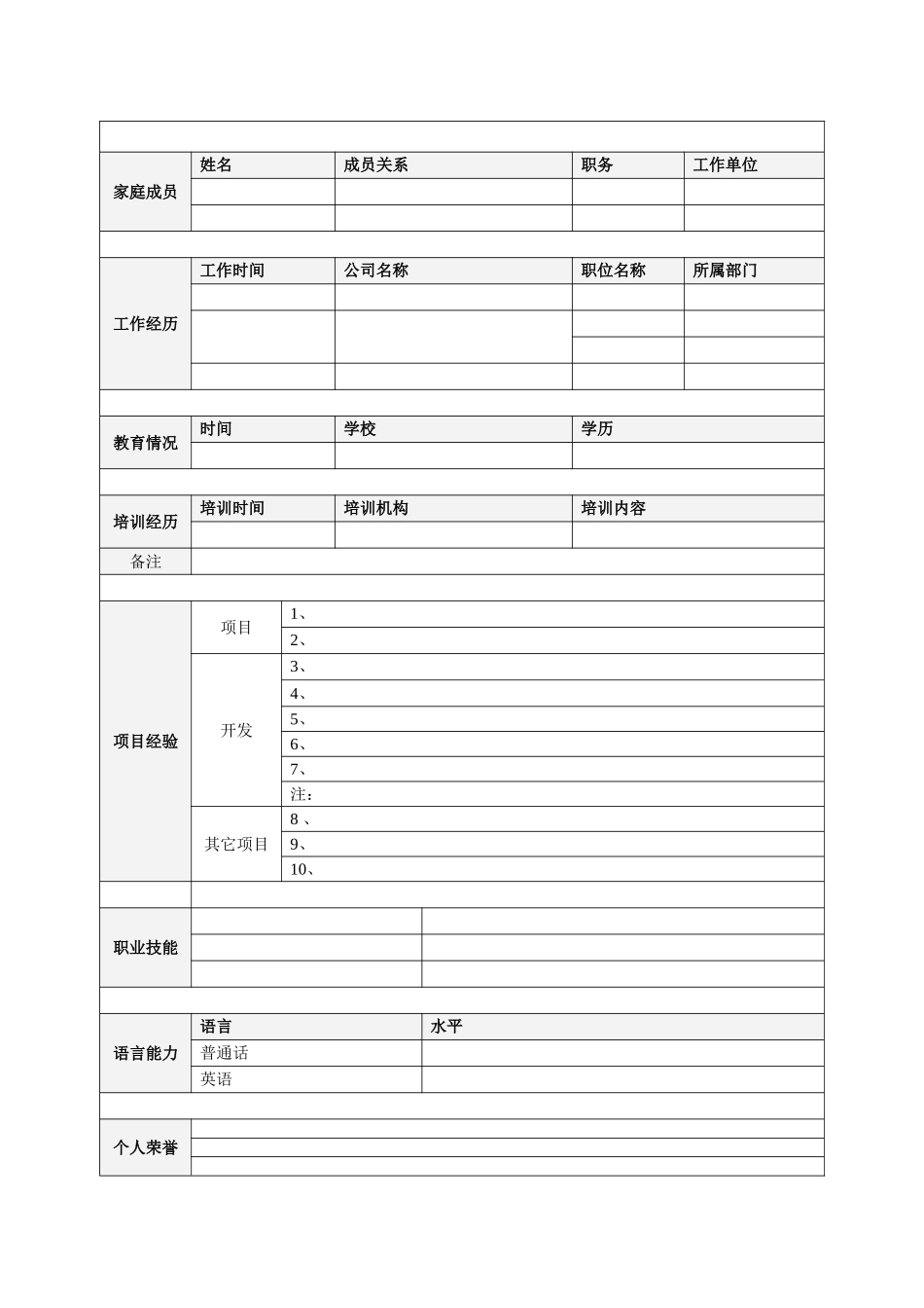 简历模板下载-个人简历空白表格_第3页
