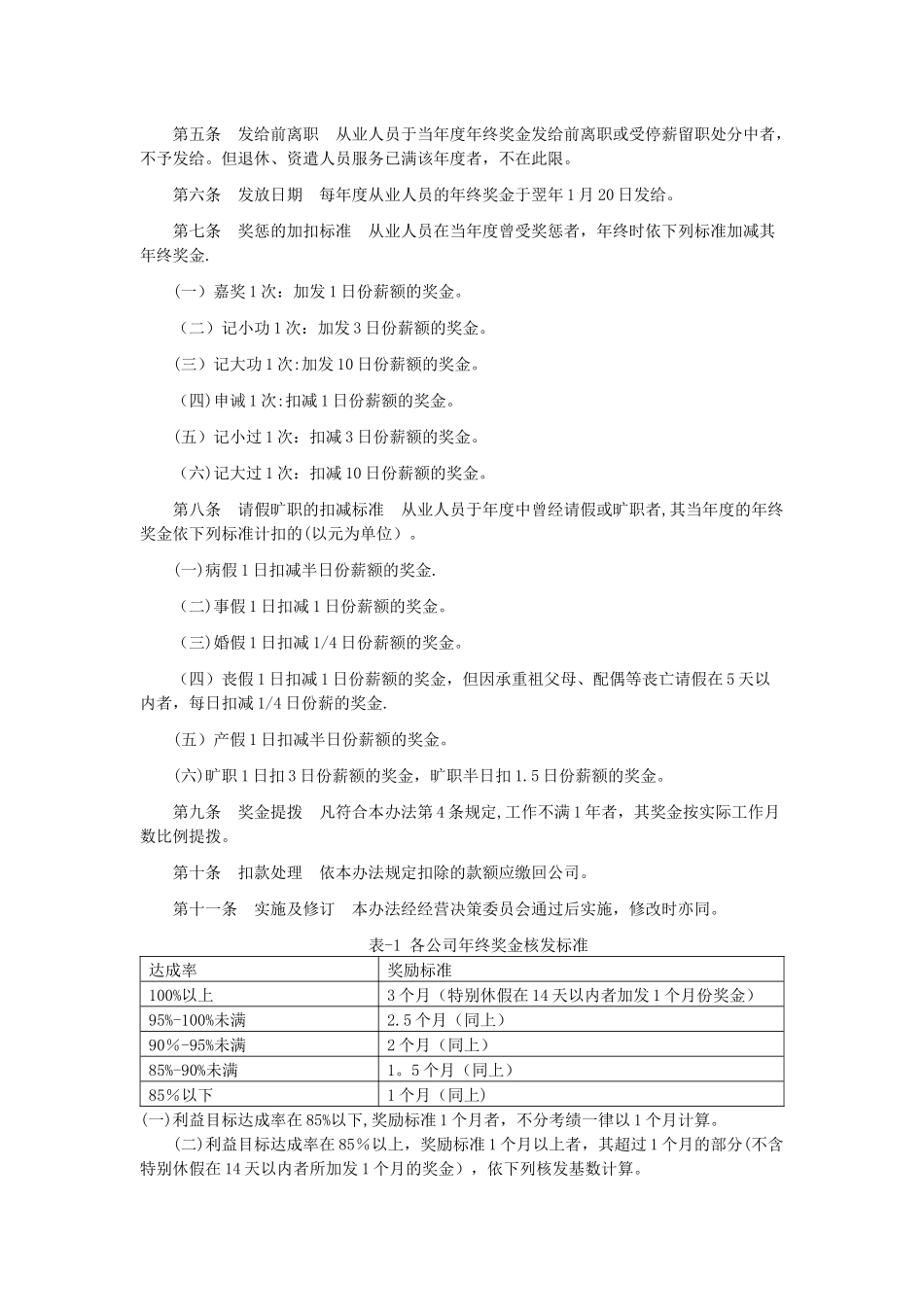 简惑女装奖金管理办法_第3页