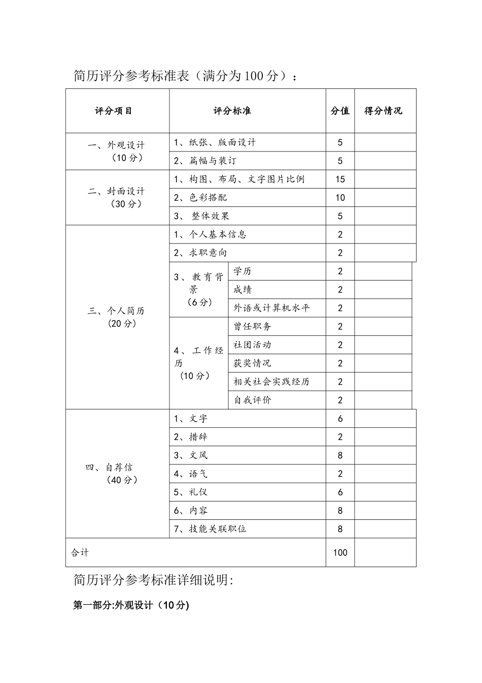 简历评分参考标准表_第1页