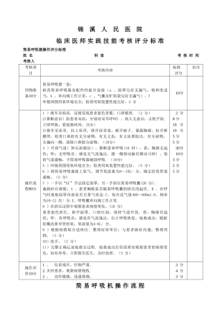 简易呼吸器操作流程和评分标准