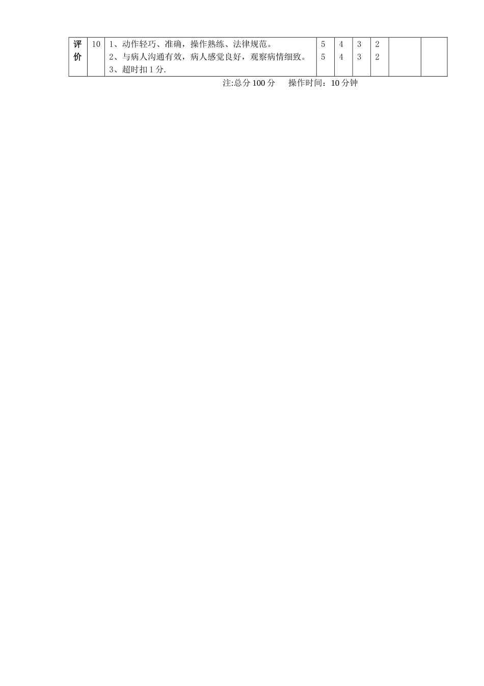 简易呼吸器考核评分标准_第2页
