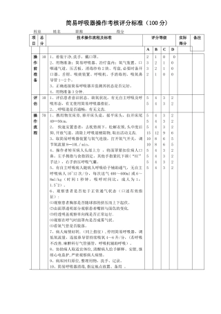 简易呼吸器考核评分标准