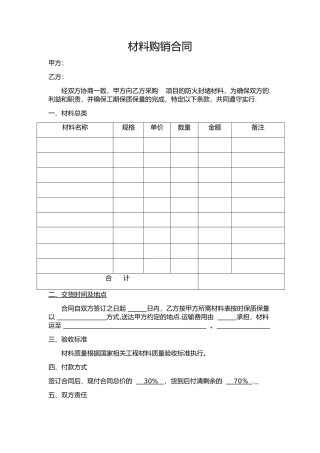 简易材料购销合同