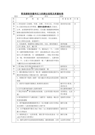 简易膀胱容量和压力的测定流程及质量标准