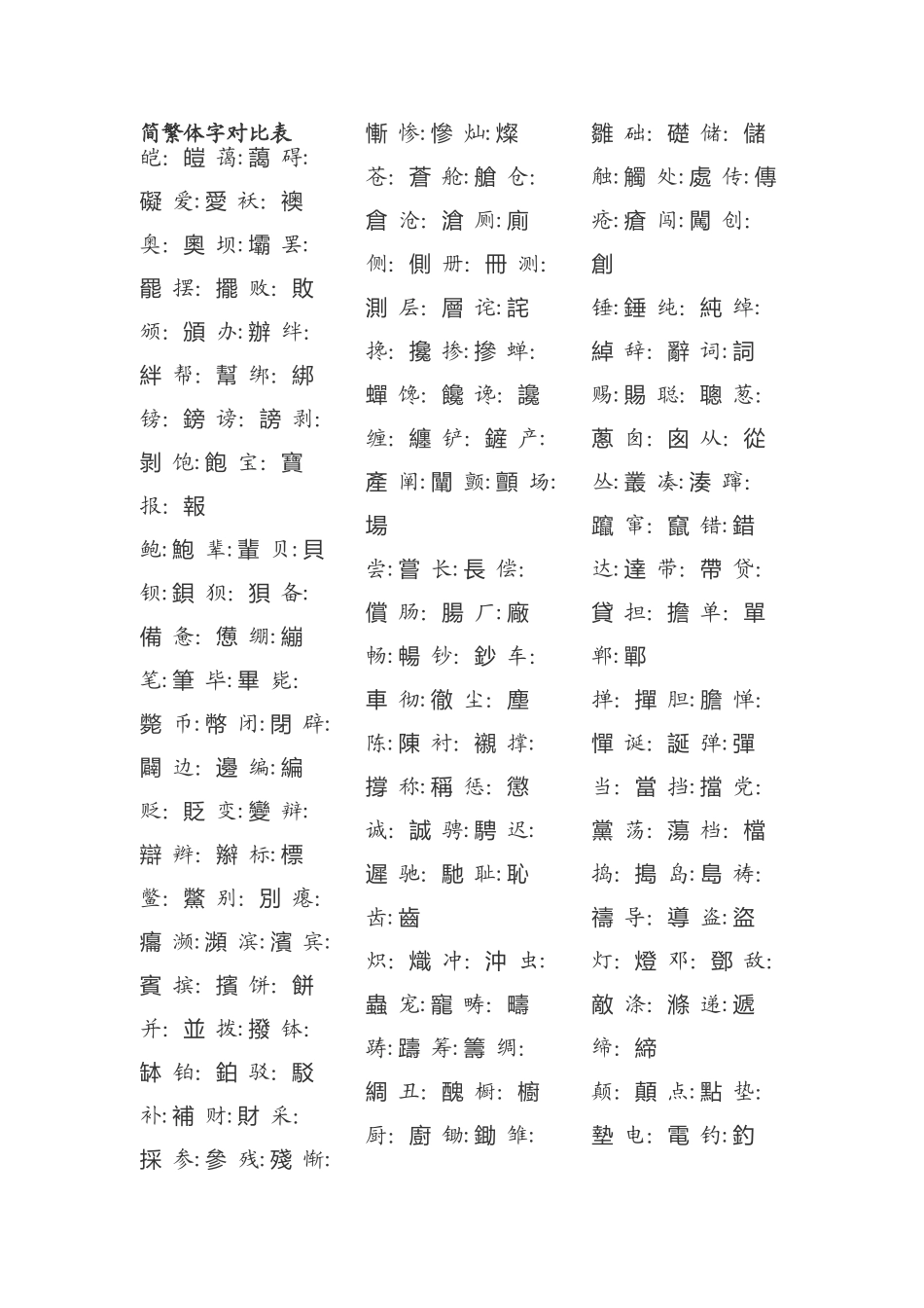 简繁体字对照表(最新版最新版)_第1页