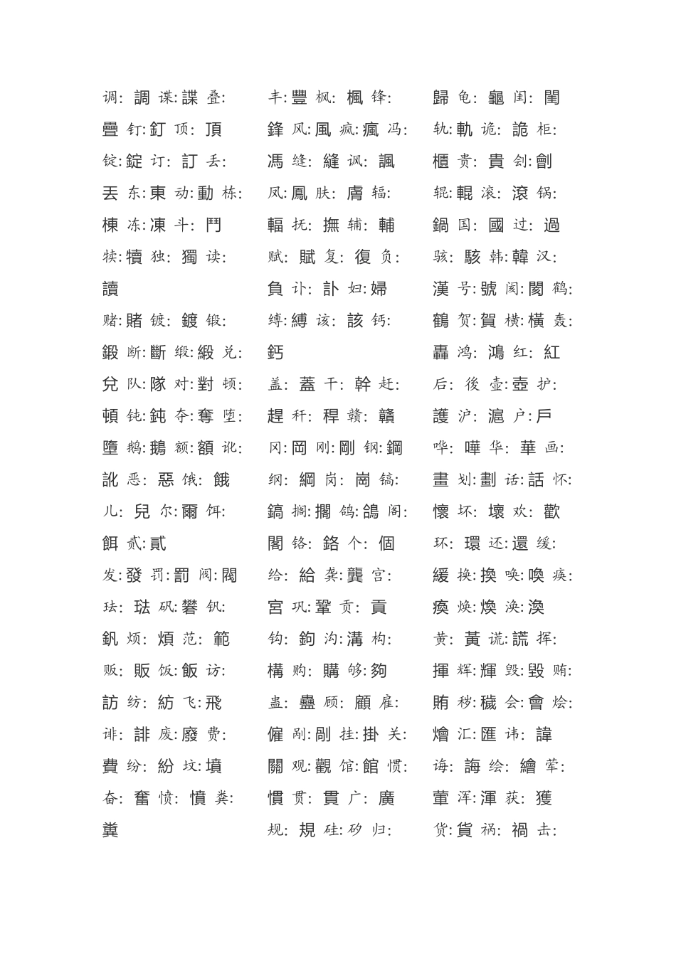 简繁体字对照表(最新版最新版)_第2页