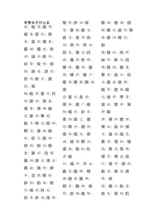 简繁体字对照表(最新版最新版)