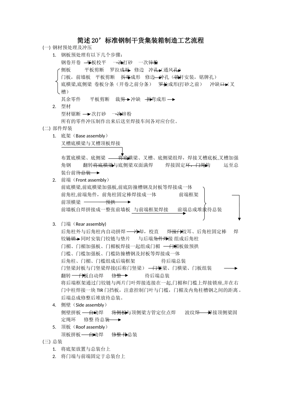 简述集装箱制造工艺流程_第1页