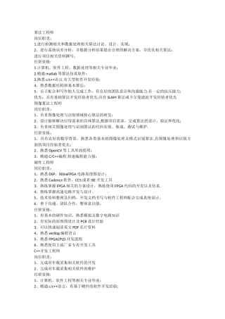 算法工程师-岗位职责：-1进行检测相关和数据处理相关算法研究、设计