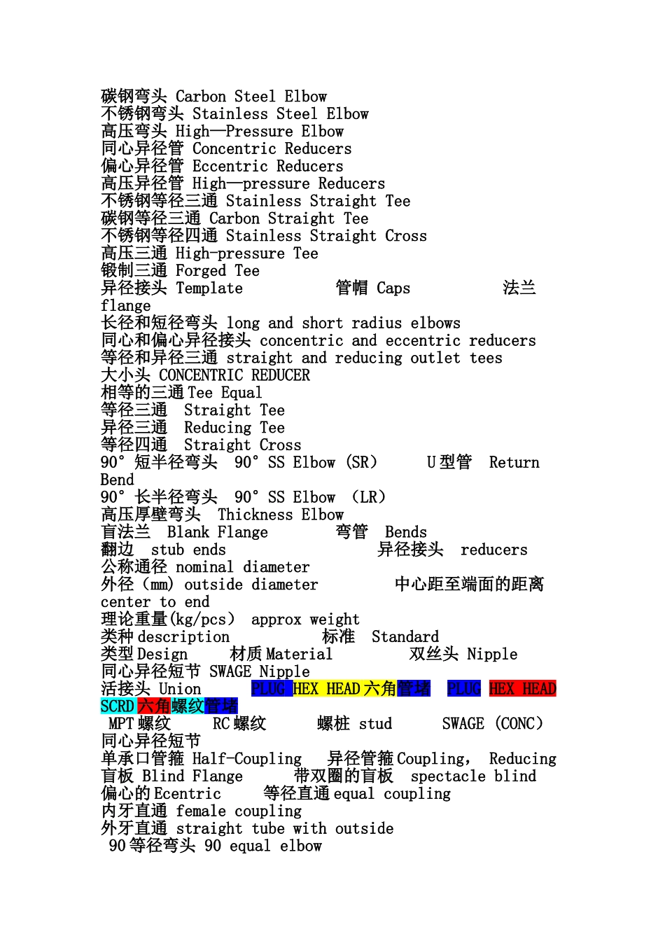 管件中英文对照表-_第1页