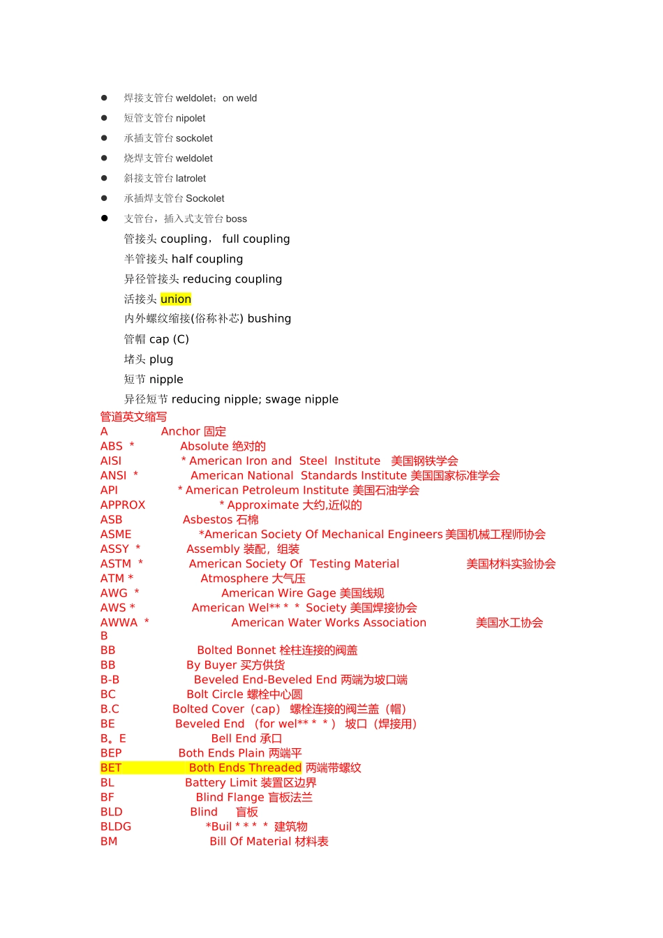 管件中英文对照表_第2页