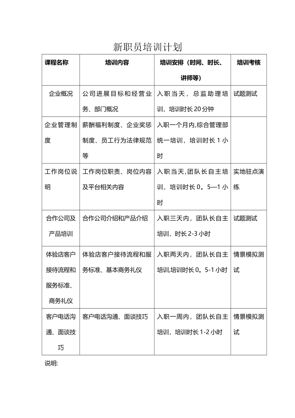 管培生培训计划表_第1页