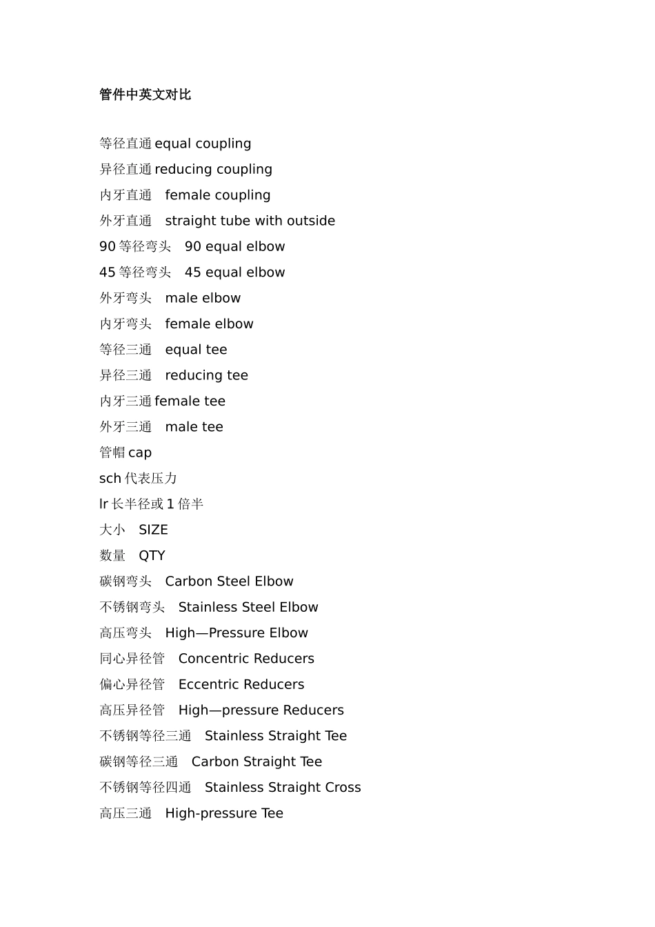 管件阀门术语中英文对照_第1页