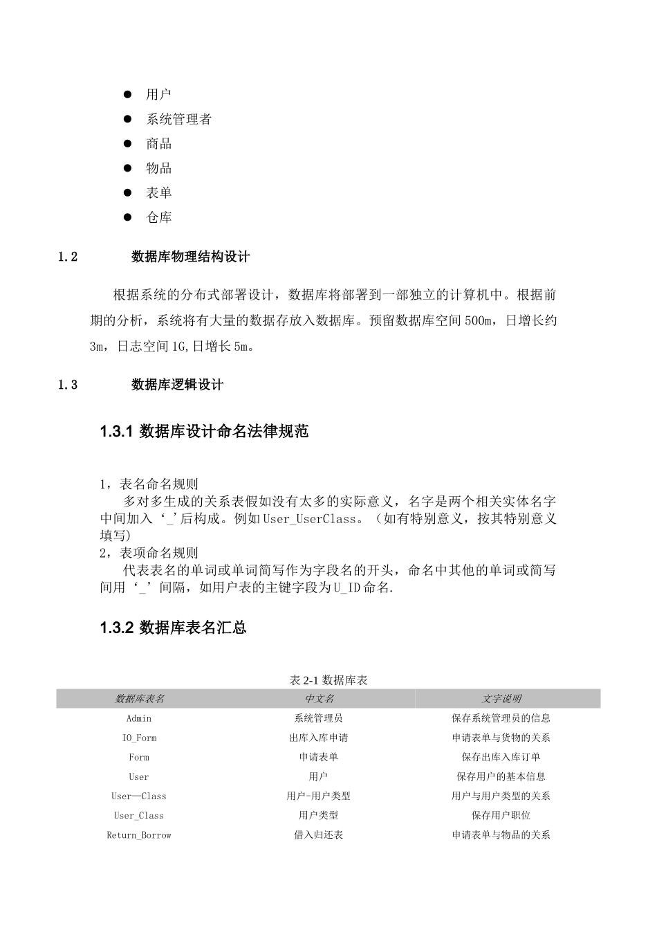 管家婆仓库管理数据库设计说明书_第2页