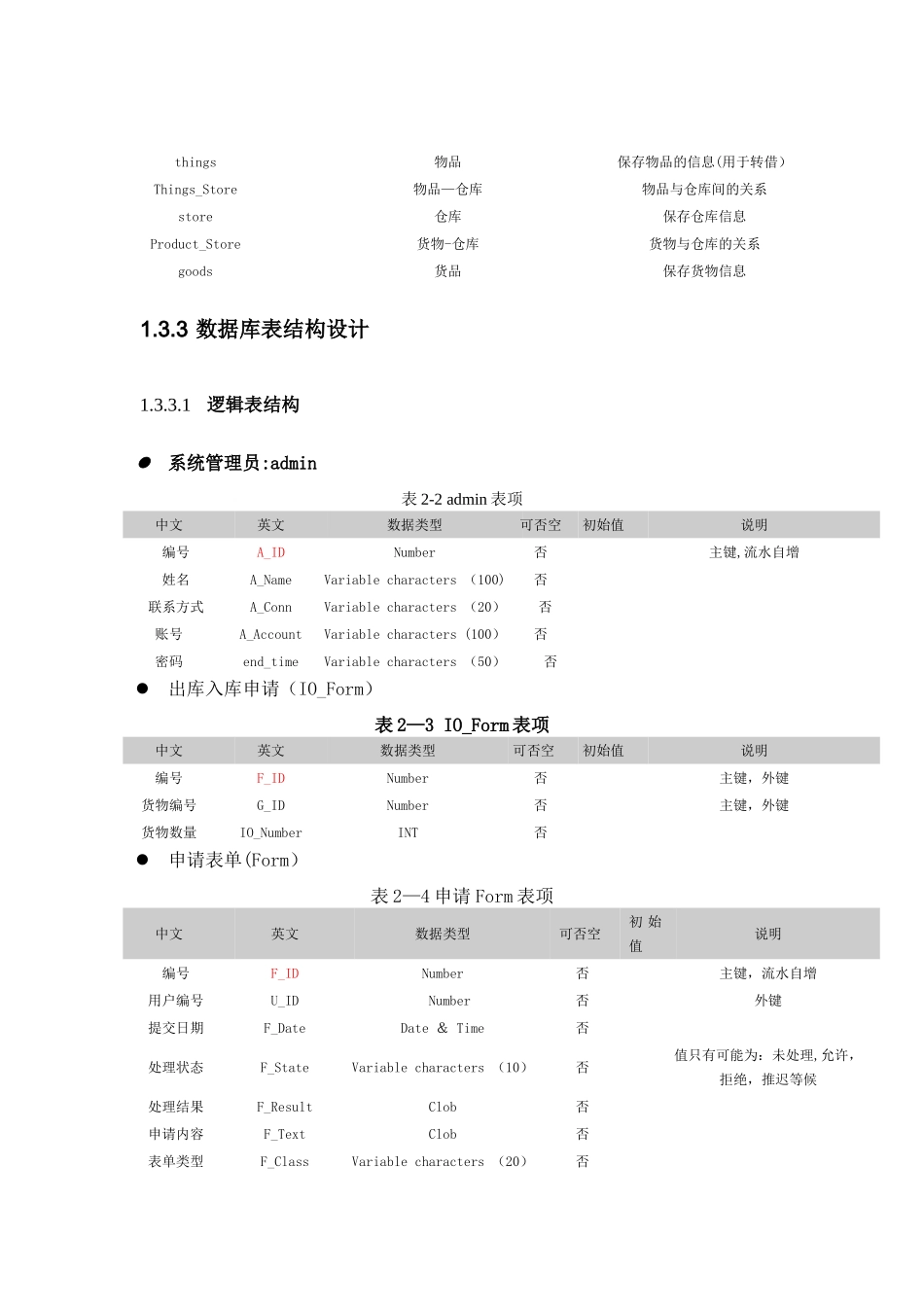 管家婆仓库管理数据库设计说明书_第3页