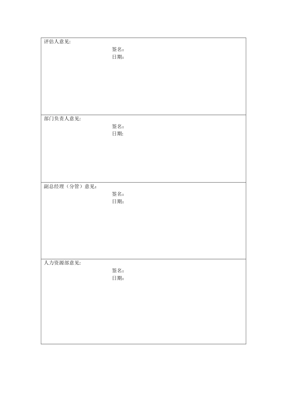 管培生考核表_第2页