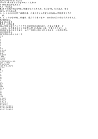 管廊施工工艺标准化