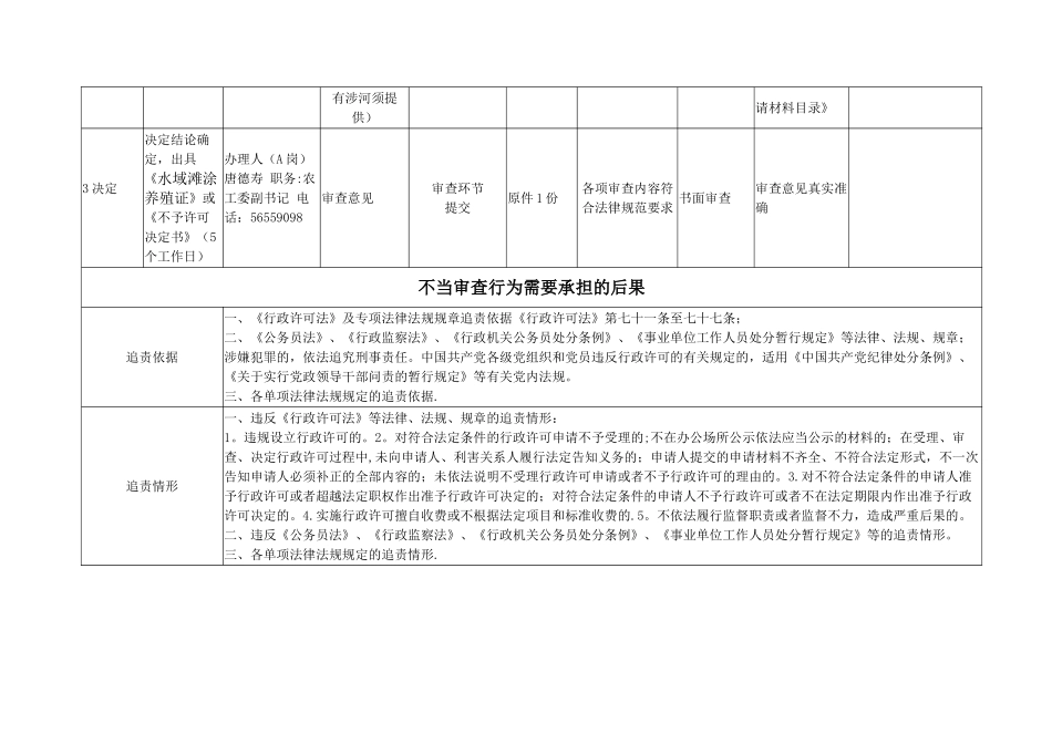 管权限内水域滩涂养殖证的审核审查工作细则_第3页