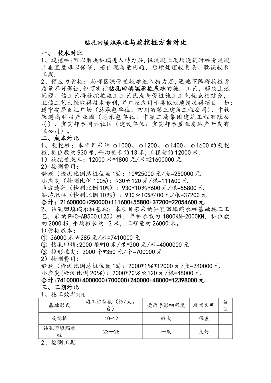 管桩与旋挖桩方案对比_第1页