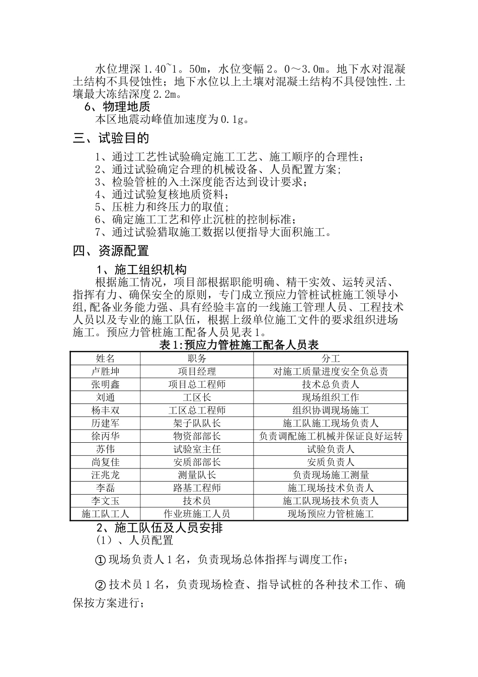 管桩总结报告_第3页