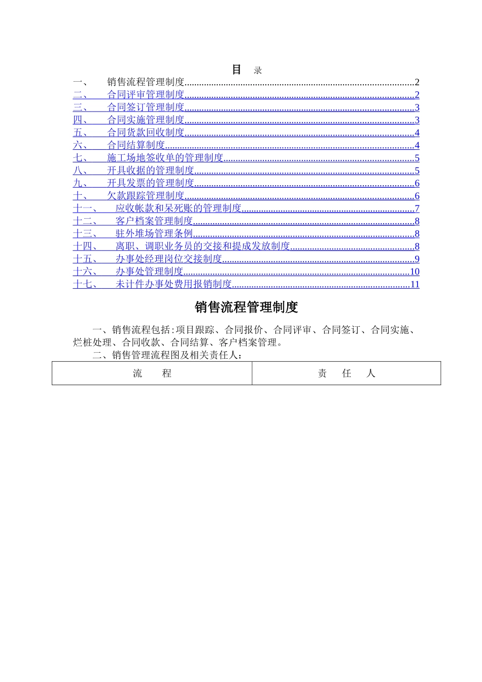 管桩行业销售部管理制度_第1页