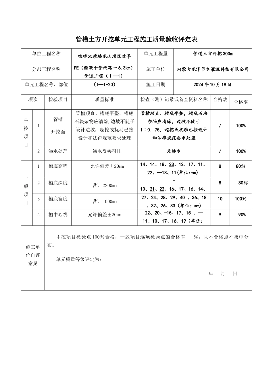 管槽土方开挖单元工程施工质量验收评定表_第1页