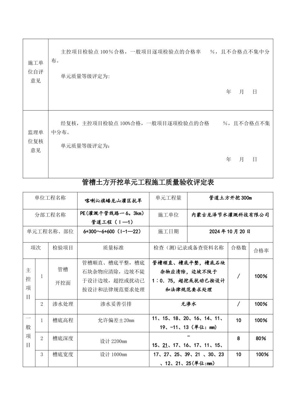 管槽土方开挖单元工程施工质量验收评定表_第3页
