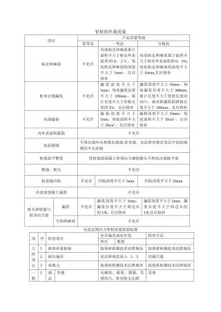 管桩的外观质量
