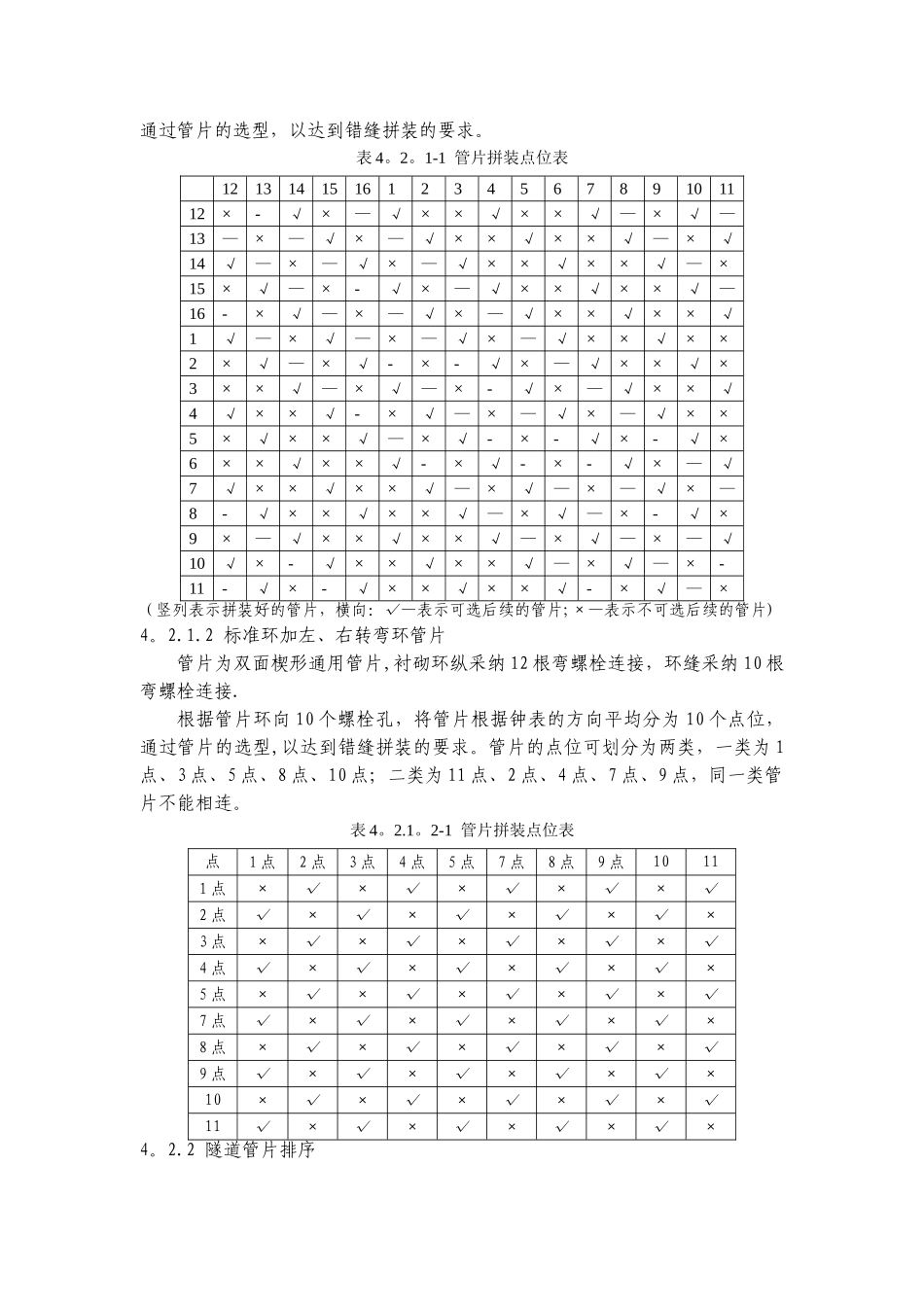 管片选型及拼装作业指导书_第2页