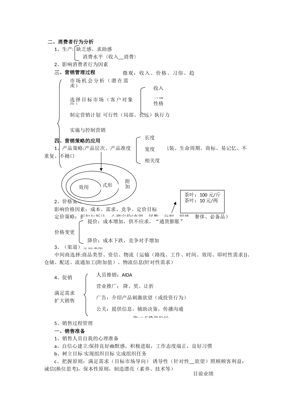管理与企业管理_第2页