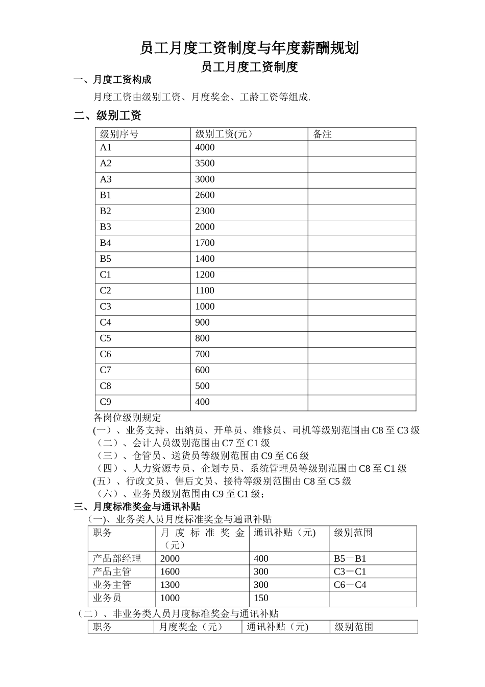 管理中心-员工月度薪酬及年度薪酬_第1页