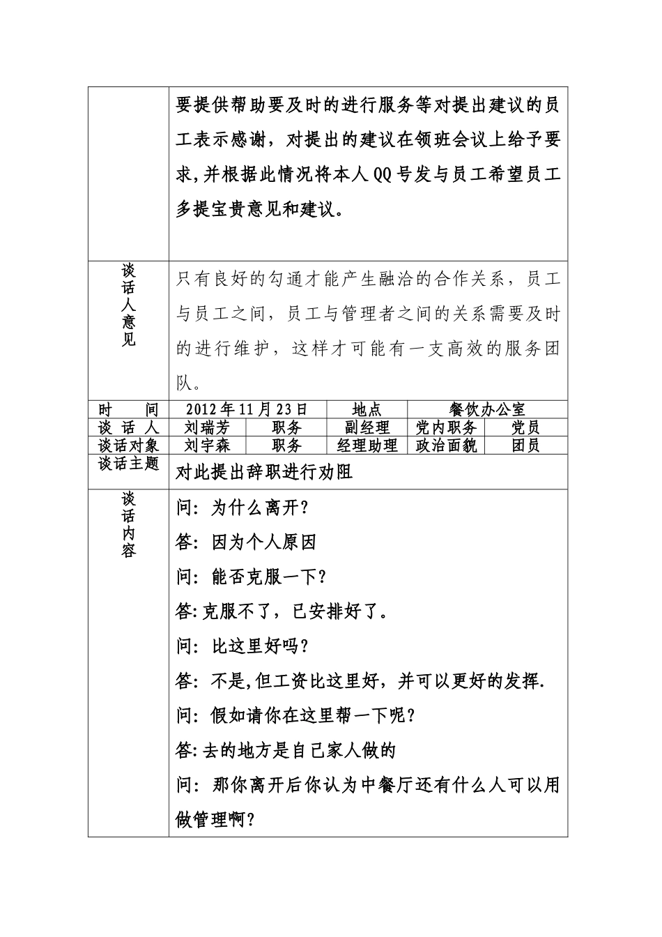 管理人员与员工谈话记录_第2页